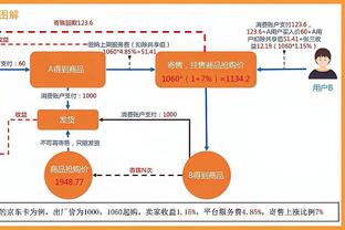 金宝搏188最新地址截图2